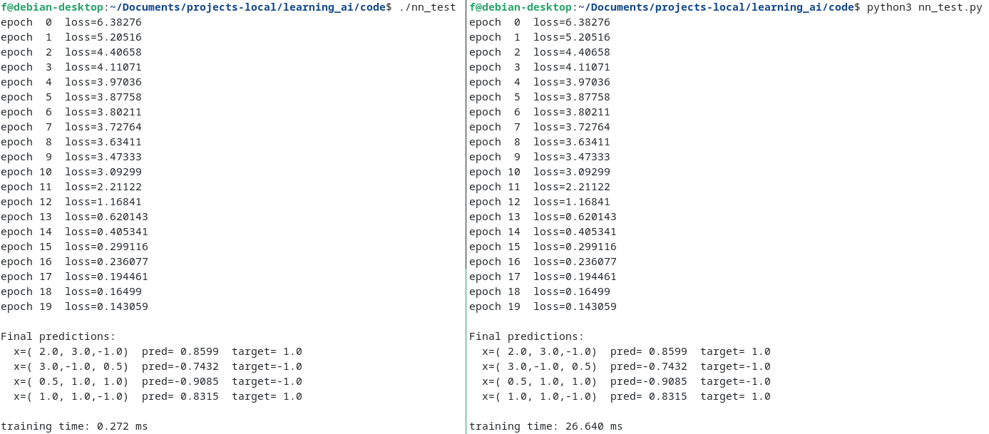 C vs. Python speed comparison on identical MLPs with identical training data